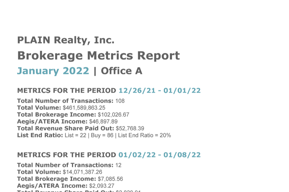 PLAIN Realty, Inc.
Brokerage Metrics Report
January 2022 | Office A
METRICS FOR THE PERIOD 12/26/21 - 01/01/22
Total Number of Transactions: 108
Total Volume: $461,589,863.25
Total Brokerage Income: $102,026.67
Aegis/ATERA Income: $46,897.89
Total Revenue Share Paid Out: $52,768.39
List End Ratio: List = 22 | Buy = 86 | List End Ratio = 20%

METRICS FOR THE PERIOD 01/02/22 - 01/08/22
Total Number of Transactions: 12
Total Volume: $14,071,387.26
Total Brokerage Income: $7,085.56
Aegis/ATERA Income: $2,093.27